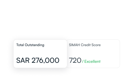 self-service portal operations